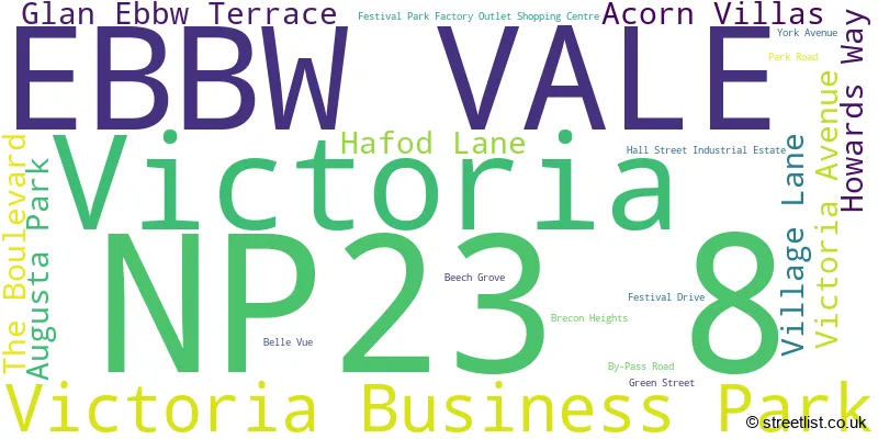 A word cloud for the NP23 8 postcode